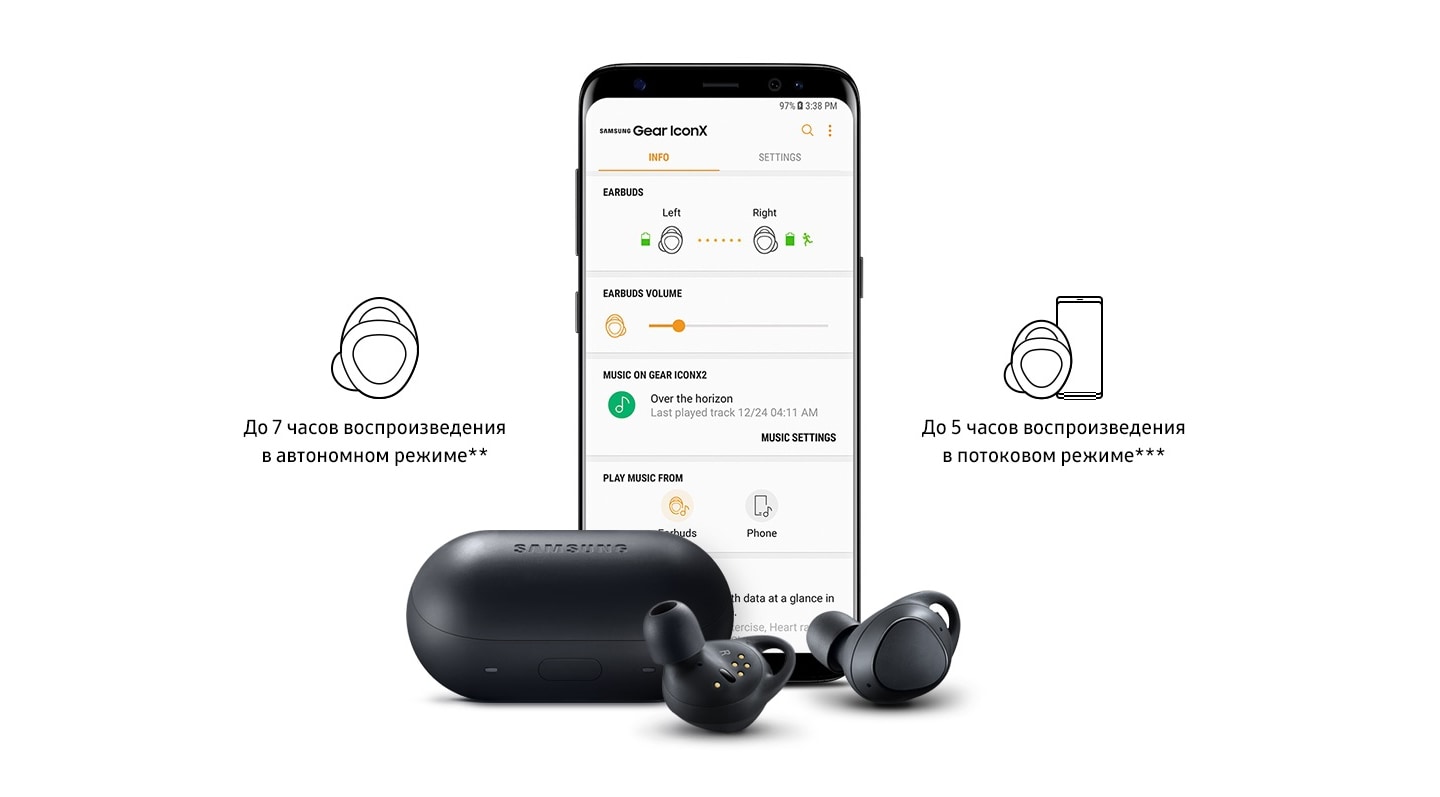 Samsung Gear Icon X 2018